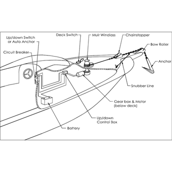 muir winch wiring diagram 25 wiring diagram images muir winch wiring diagram 25 wiring diagram images